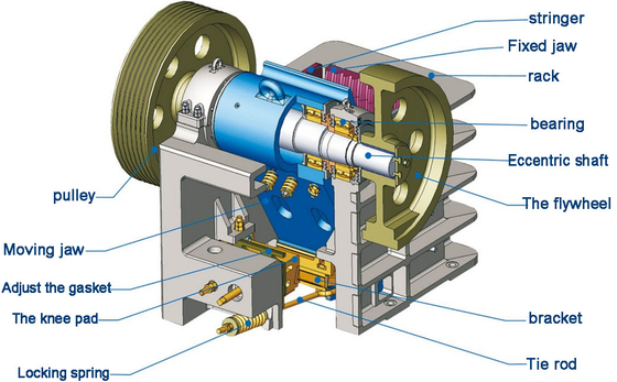 молотковая дробилка лаборатории емкости 2-3t/H размер 0.5-2 Mm окончательный